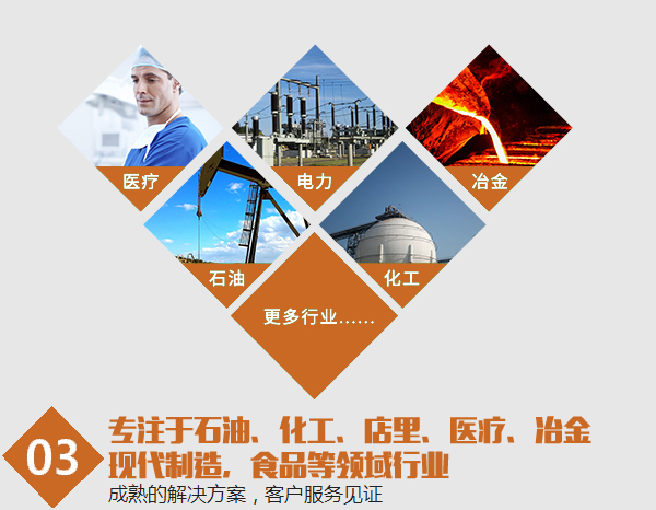成熟的解決方案